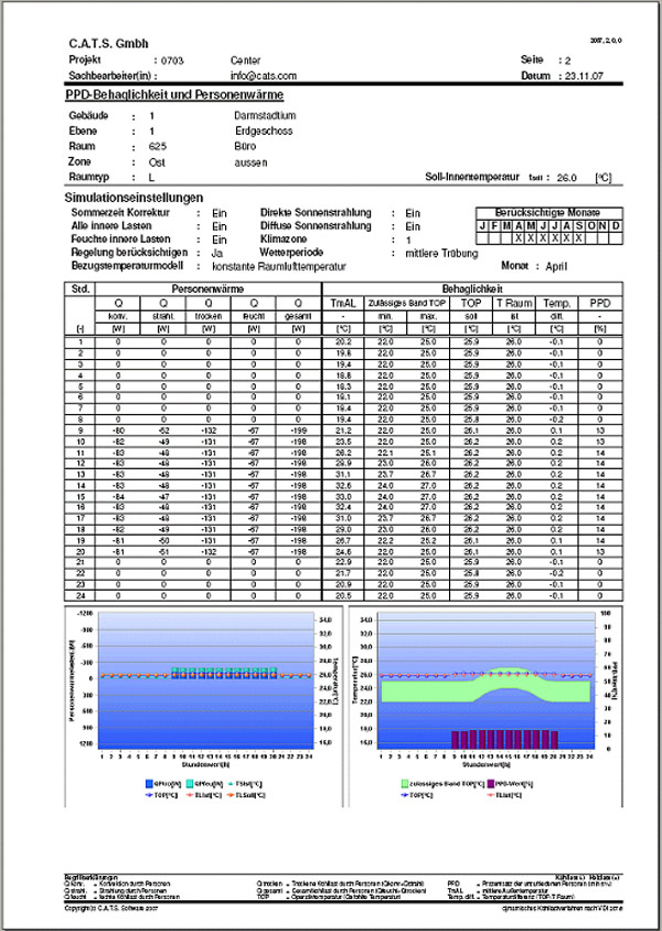 Heat Load Calculation Software Australian